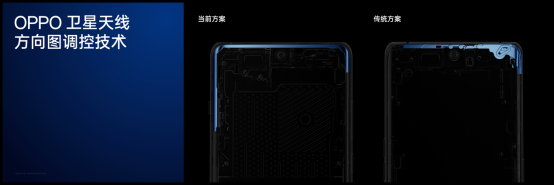 OPPO前瞻Find X7系列前沿科技 以通訊工程之力，重塑旗艦技術(shù)新標桿