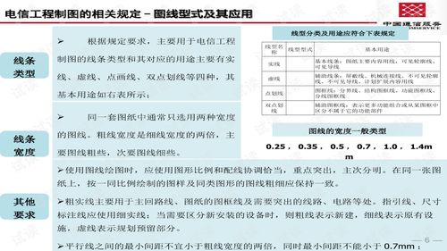 通信工程識圖 通訊工程建設(shè)的視覺語言與核心技術(shù)